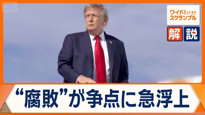 米中間選挙　トランプ大統領に逆風　住宅ローン金利高止まり　“腐敗問題”も争点に浮上 1枚目