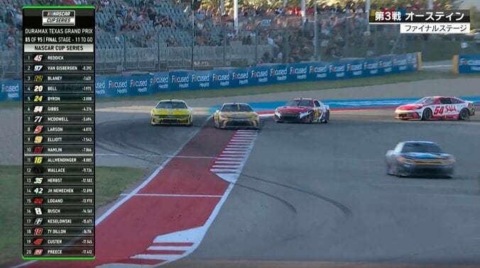 “4脱上道”トヨタがフォードに「ぶつけた！」放送席も思わず叫ぶ　「強引ですわ」「インついてる」オーバーテイクに賛否両論 3枚目