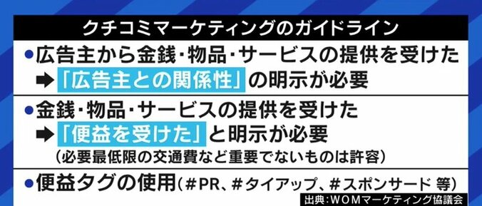 「仕事で絡んだギャルの子たちも…」EXITも不安を覚える“ステマ問題”、著名人に求められるのは「ファンを裏切らないSNS投稿」 14枚目