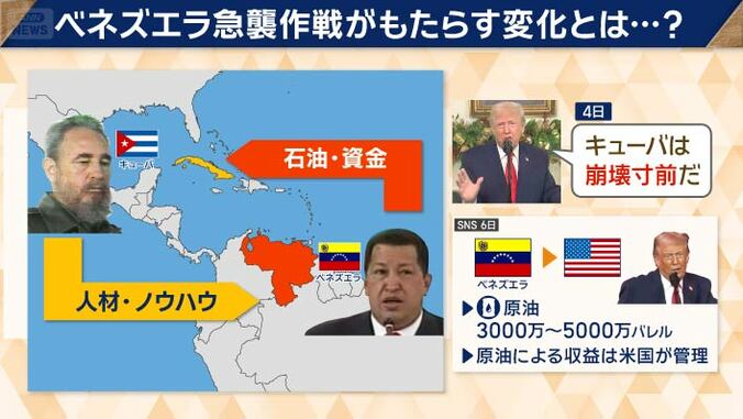 キューバは非常に厳しい状況に