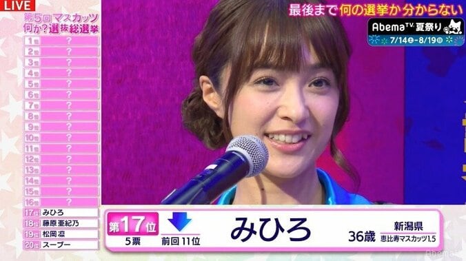 恵比寿マスカッツ・最年長みひろ、“ブス三銃士”とのならびに不満 1枚目