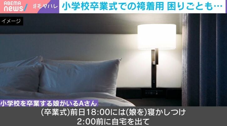 小学校を卒業する娘がいるAさん(コメント)