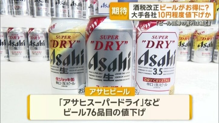 アサヒビールは