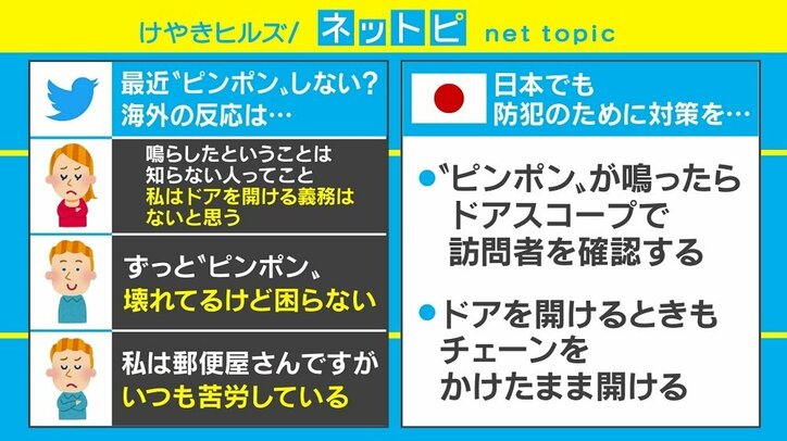 海外の若者は“ピンポン離れ”? 指摘ツイートが話題 日本の若者の意見は