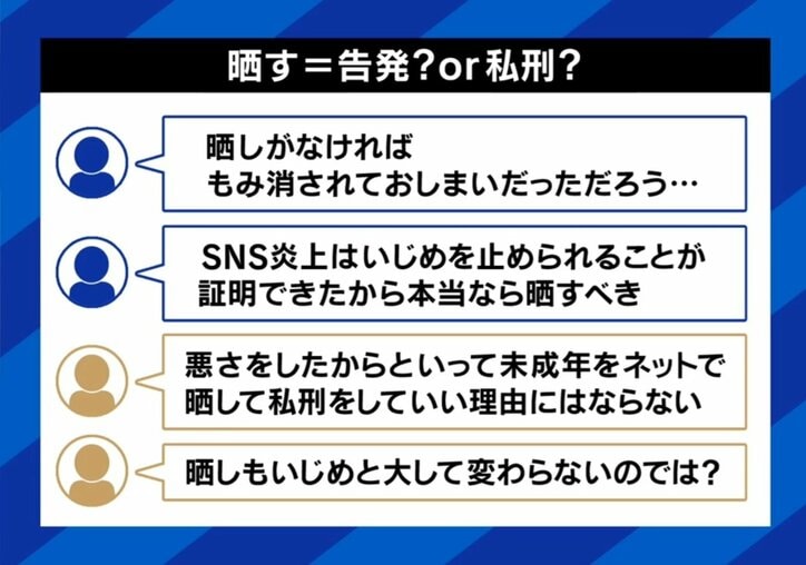 晒しは告発?私刑?