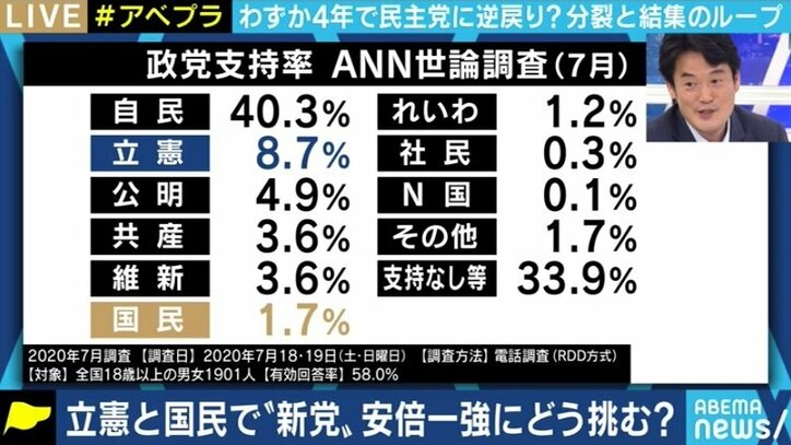 「今が最後の最後の機会であり、出発点の出発点、始まりの始まりだ」国民・民主合流に小西洋之議員が訴え