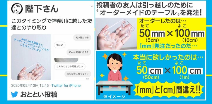 届いたのは手のひらサイズのテーブル!? ネットショッピングで起きた笑える悲劇