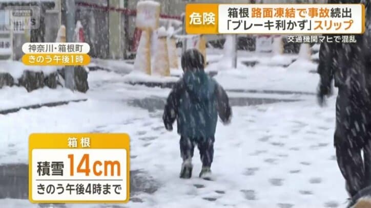 14センチの積雪