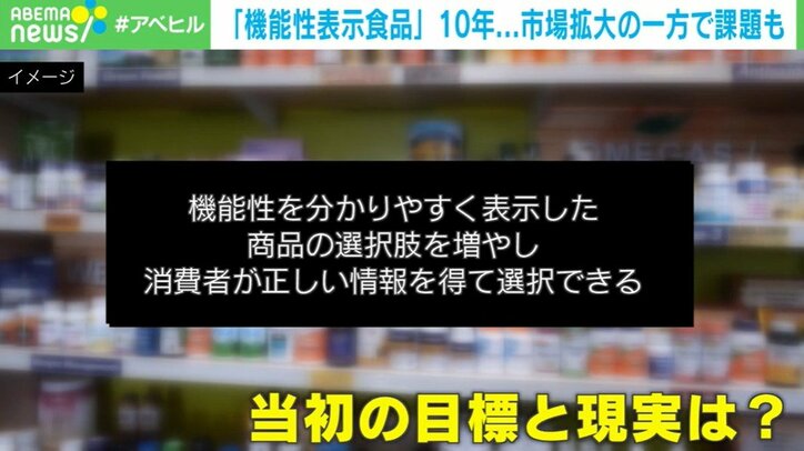 「機能性表示食品」制度開始から10年
