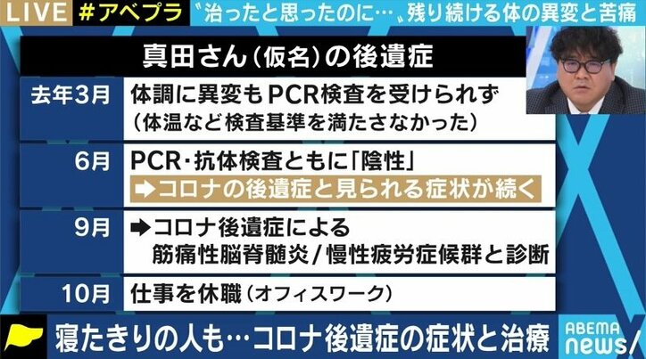 「いくら症状を訴えても“心療内科へ行ってください”と…」コロナ後遺症の倦怠感で休職、家事すらままならない男性の苦しみ