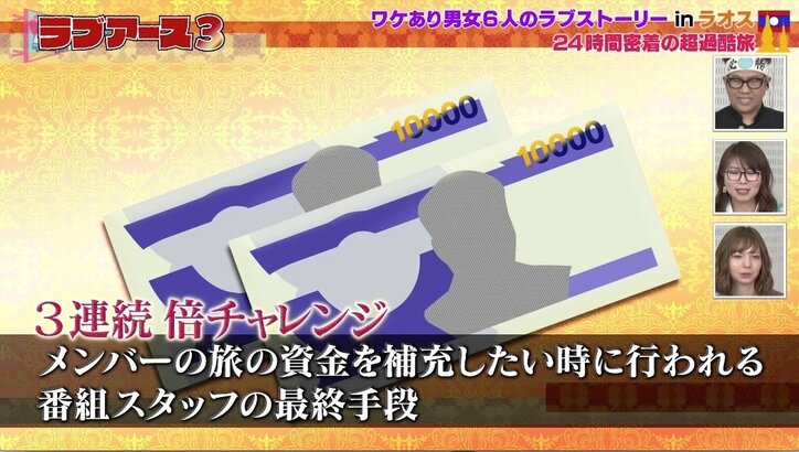 「普通にお金渡してあげて!」過酷旅でトラブル続出 優しすぎるスタッフにコメント殺到