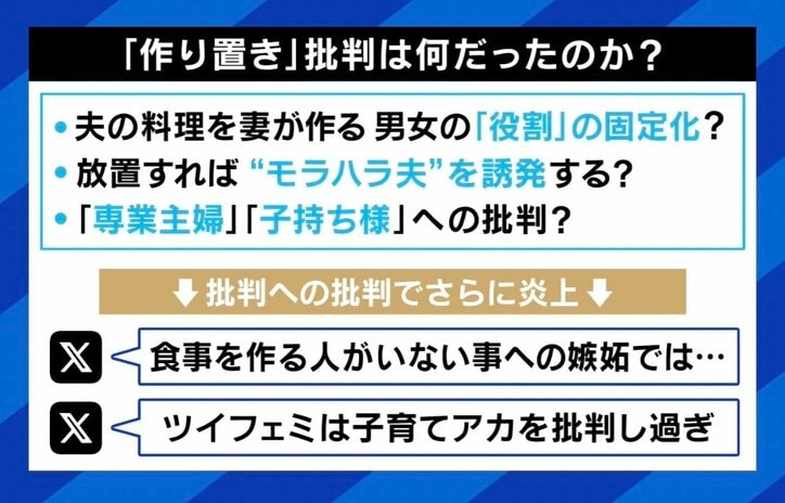【写真・画像】産後里帰りを控えた妻「夫の弁当作り置き」X投稿で炎上…本人よくてもなぜ批判？  男女平等めぐる議論に“正解”は？「Instagramならこうならなかったのでは」　4枚目