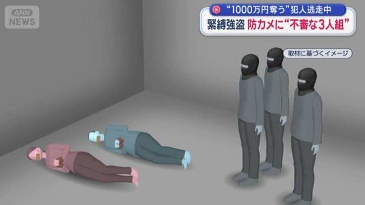 夫婦の手首や口をテープで縛り現金を奪った