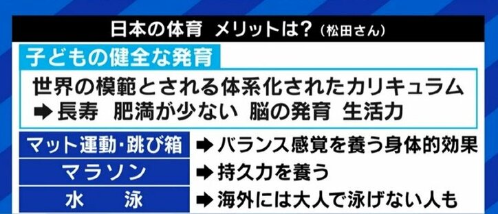 “体育座り”、そして体育の授業の目的とは? 文科省中教審委員「なぜやるのか？の本質を考え議論を」