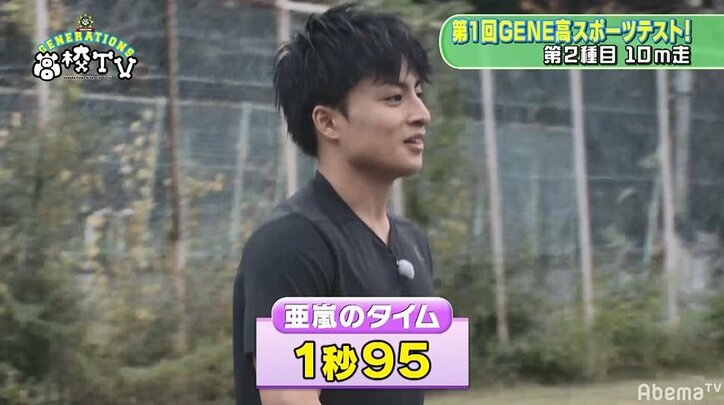 最強スポーツ男子・メンディーが本気で悔し顔 GENEメンバーでスポーツテストを行うもまさかの結果に
