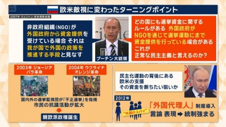 欧米敵視に変わったターニングポイント