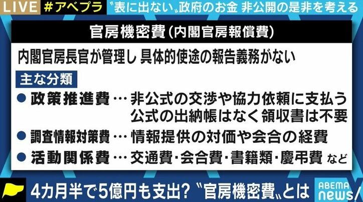 菅内閣発足から4カ月半ですでに5億円…使い道の詳細を明らかにしなくてもいい“官房機密費”とは 2枚目