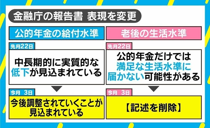 “老後2000万円不足”にゆれる国会にViViの自民党広告 東大・本郷教授「哲人王を戴くのは民主主義の一番の敵」