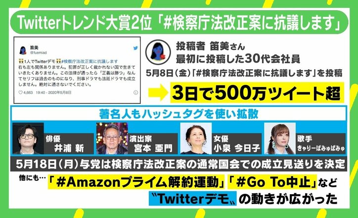 Twitterトレンド大賞2位の「#検察庁法改正案に抗議します」 最初の投稿者を再直撃「Twitterデモは“万能な道具”じゃない」