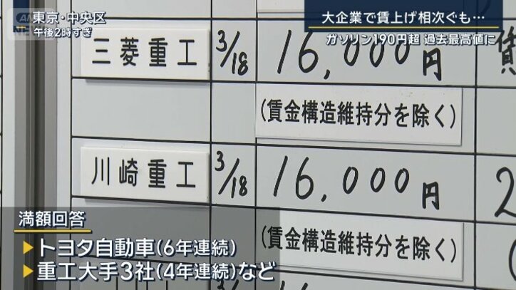 次々と満額回答が