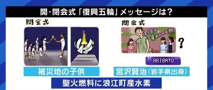 「開閉会式でほとんど取り上げられなかったのは非常に残念」「福島産食材への風評払拭が必要なタイミングだった」“復興五輪”とは何だったのか?