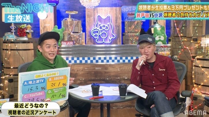 ABEMA藤田社長は「ノーセンス王」？スピードワゴン小沢が認定