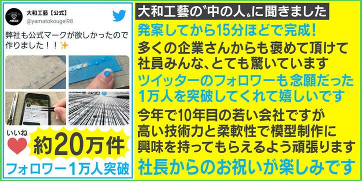 「貰えないなら作ってしまえ」奈良の模型会社がTwitter公式マークをガチ自作 高い技術力に反響