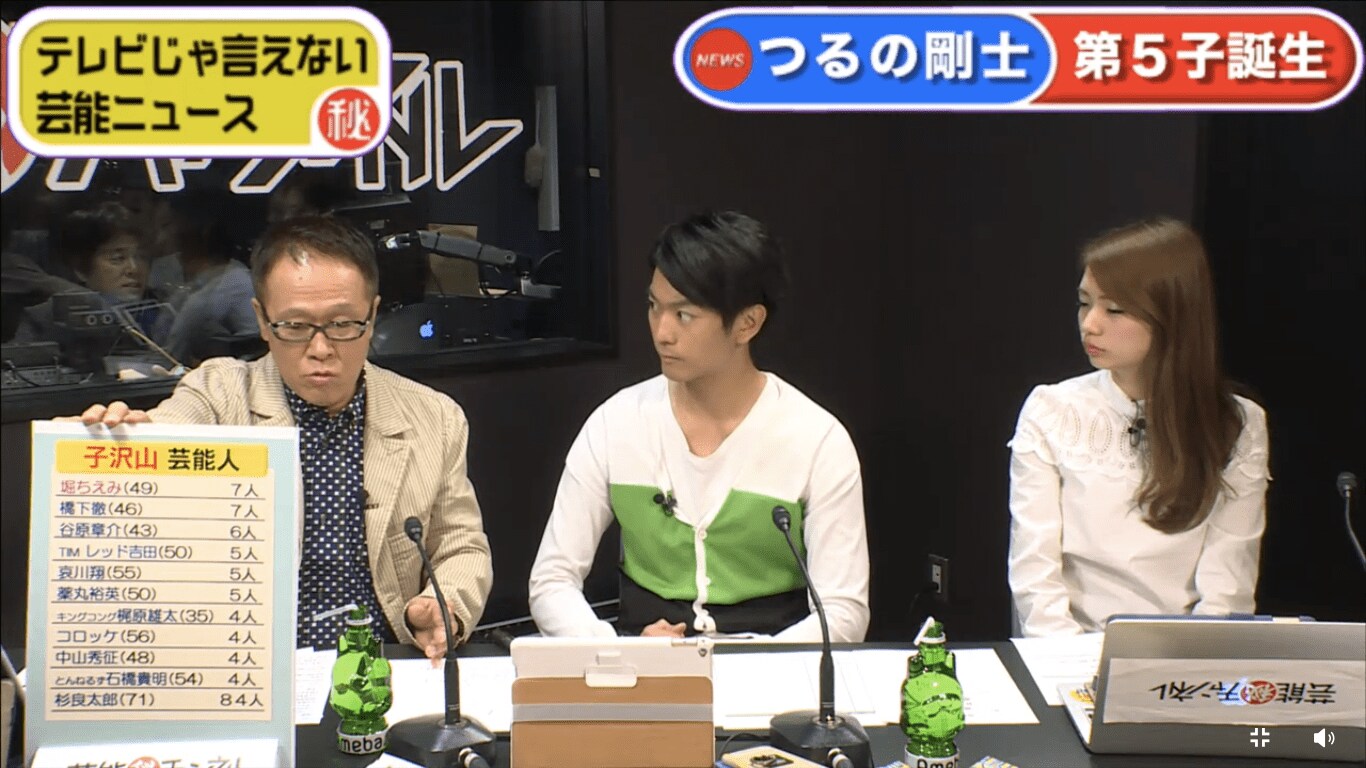 つるの剛士に5人目の子が誕生 井上公造が名前を予想 その他 Abema Times