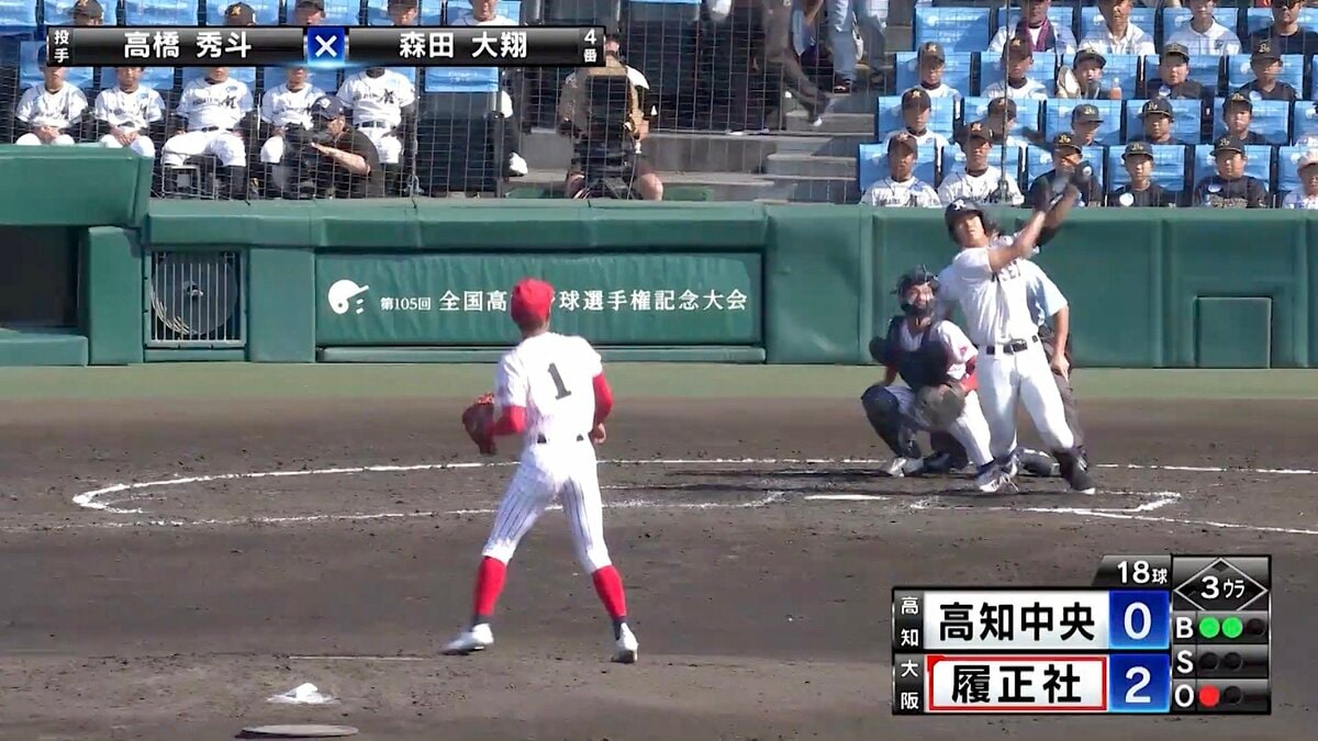 履正社高校 91回選抜高校野球大会記念ウィンドブレーカー 上下 - ジャージ