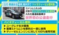 G20開幕の裏で注目、ミドリムシ由来の「バイオディーゼル燃料車」が世界初の公道走行