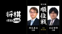 羽生善治九段 対 糸谷哲郎八段 注目の終盤は…