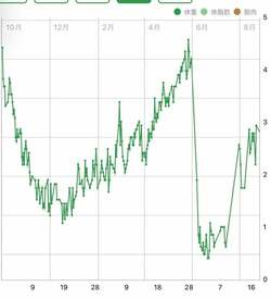  相席スタート・山崎ケイ、産婦人科で医師に怒られたこと「体重管理に厳しい病院で」 