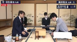 羽生善治九段 対 藤井聡太七段　公式戦3度目の対局中　過去は藤井七段が2戦2勝／将棋・王位戦挑決リーグ