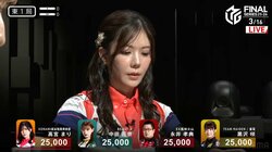 最終決戦を彩る麗しの姿 グラドル雀士・高宮まり、エレガントなヘアスタイルと美ボディに注目集まる「好きです」／麻雀・Mリーグ