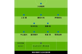 この理想布陣が見たい　日本代表、2026年W杯に向けて「アップデートが必要」なポジションは？