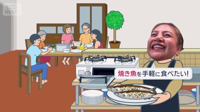 タイで手軽に魚を食べるため