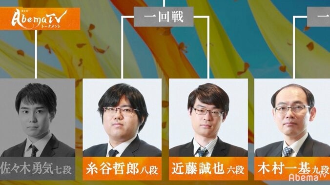 糸谷哲郎八段 対 近藤誠也六段　ファン81％が糸谷八段勝利を予想／将棋・AbemaTVトーナメント本戦 1枚目