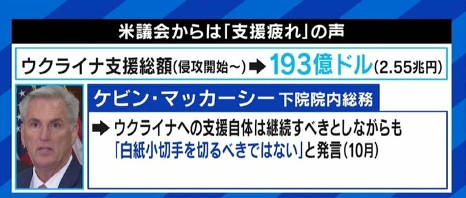 ゼレンスキー氏の訪米は“自由さ”アピール？ 「“演説で人を動かす力”を発揮して議会に味方を増やす狙いも」「プーチン氏にとっては苦々しい」 3枚目