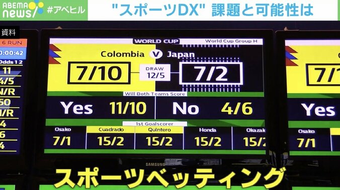 海外から日本競技に対するベッティング規模は5兆円にも… 古田敦也氏、スポーツDXに「やってみる価値ある」 1枚目