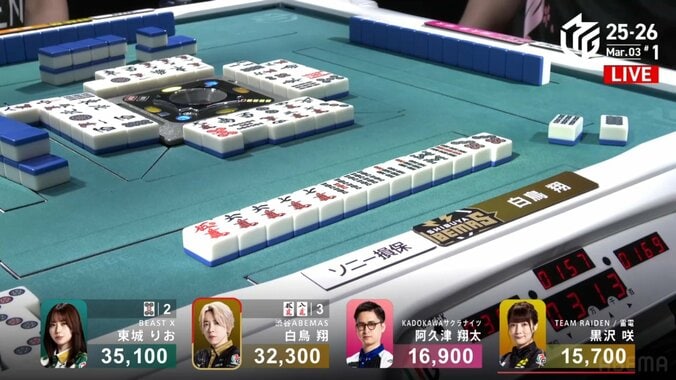 値千金！白鳥翔、TEAM雷電とトップ・ラスを決める劇的な逆転トップの瞬間