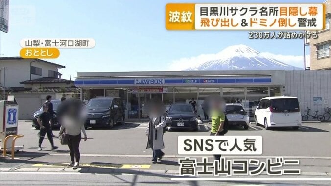 町が目隠しの幕を張る事態に