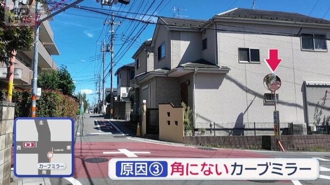 原因（3）