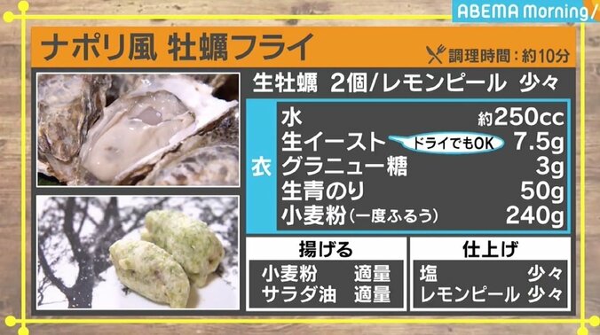 「見たくない」ほど苦手なカキが驚きの変化 住田アナ「こんな食べ方があったんだ！」 6枚目