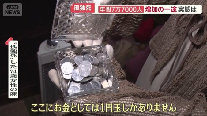 ベッドのそばには…