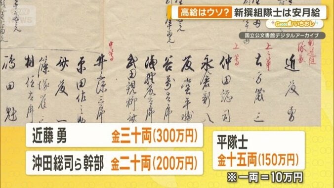 幕府からの報奨金は？