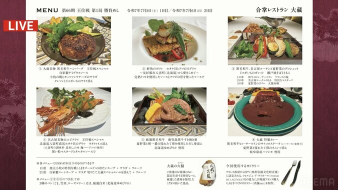 藤井王位、永瀬九段に提供された王位戦第1局のメニュー表