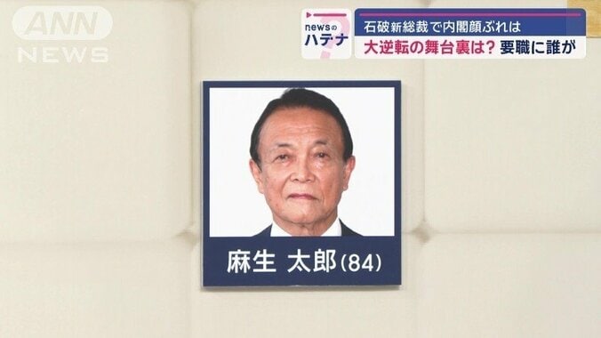 麻生太郎氏は？