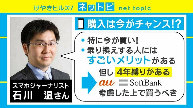 スマホの値引き激化の今は買い時？ 石川温氏「乗り換え予定の人にはメリットも」 3枚目