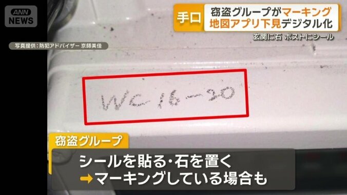 窃盗グループによる「マーキング」