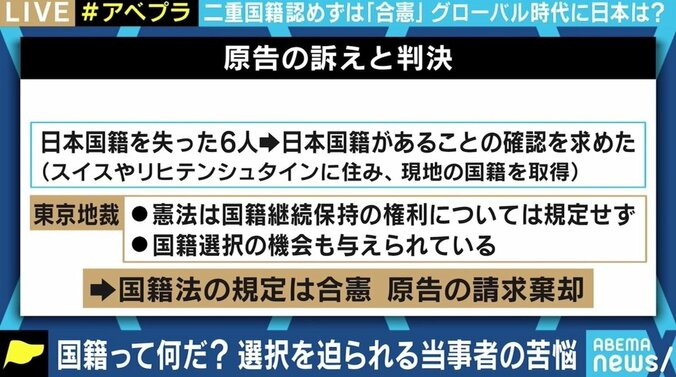 「日本が全く認めていないと当事者さえも勘違い」 実は正直者が損をする？ グローバル時代に考えるニッポンの“二重国籍”問題 2枚目